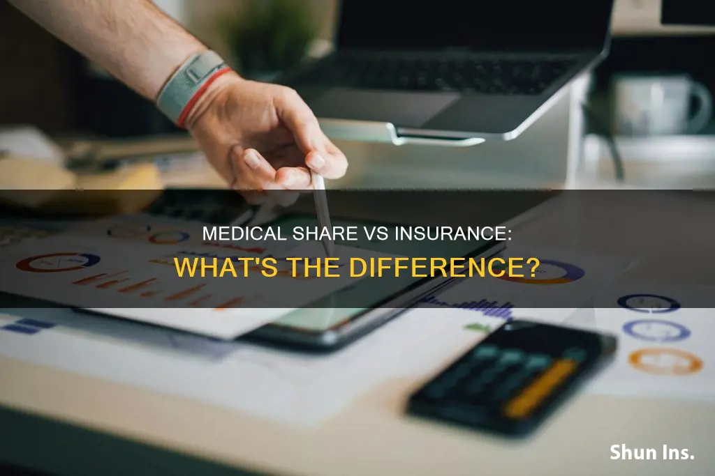 what is the difference between medical share and medical insurance