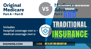 Medicare Advantage vs. Traditional Insurance: Key Differences Explained