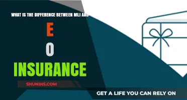 MLI vs. EO: Understanding Insurance Coverage Differences