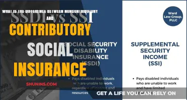 Understanding Social Insurance: Contributory vs. Noncontributory Plans