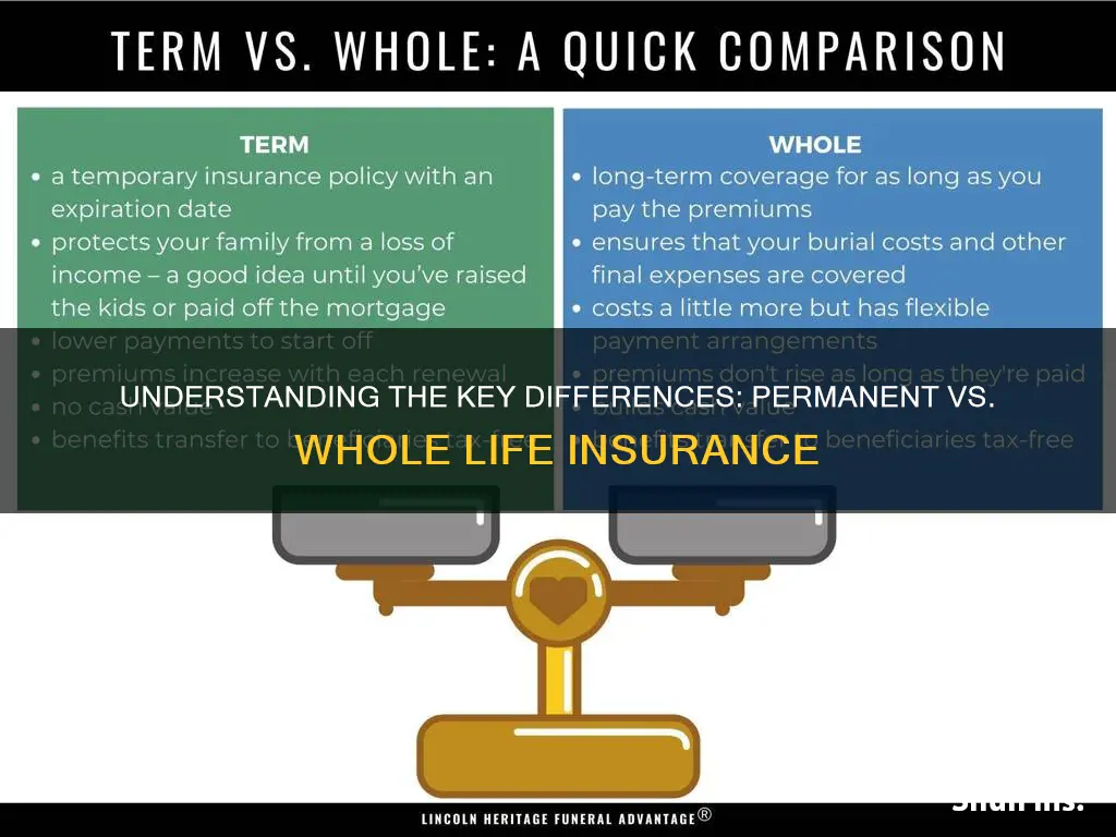 what is the difference between permanent and whole life insurance