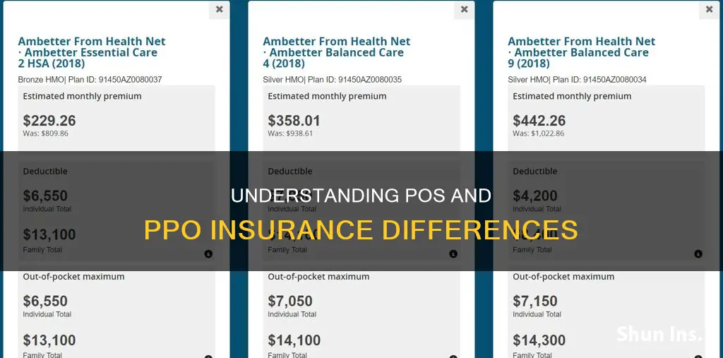 what is the difference between pos and ppo insurance