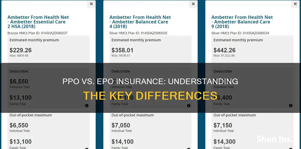 what is the difference between ppo and epo insurance
