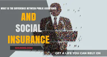 Public Assistance vs. Social Insurance: Understanding the Difference