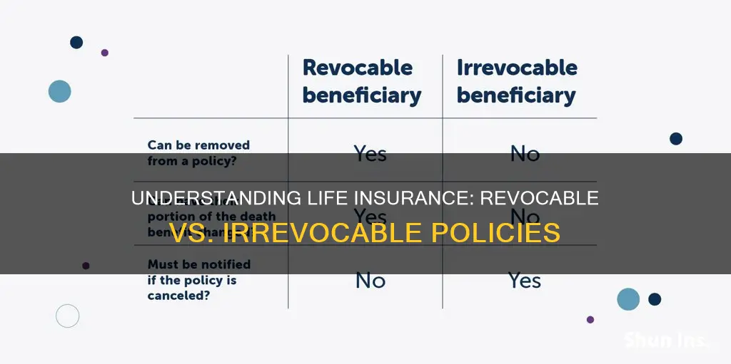 what is the difference between revocable and irrevocable life insurance