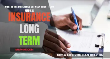 Short-Term vs Long-Term Medical Insurance: What's the Difference?