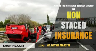 Stacked Insurance: What's the Difference and Why It Matters