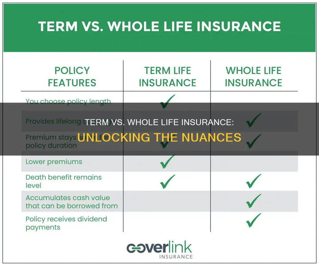 what is the difference between term and whole insurance