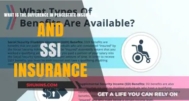 PeaceState vs. SSI Insurance: What's the Difference?