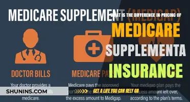 Medicare Supplemental Insurance: Understanding Price Differences