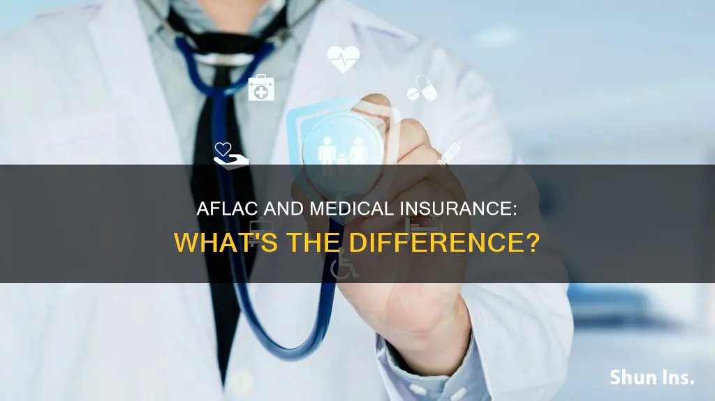 what is the difference of aflac and medical insurance