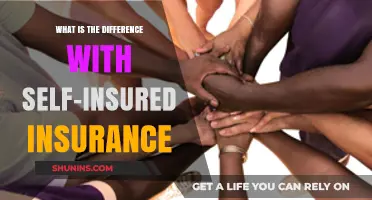 Understanding Self-Insured Insurance: What's the Difference?