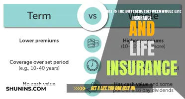 Whole Life vs. Term Life: Understanding the Key Differences