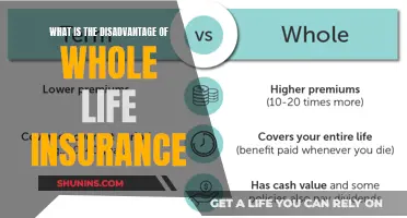 Whole Life Insurance: Understanding the Drawbacks