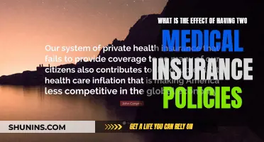 Double Coverage: Benefits of Multiple Medical Insurance Policies