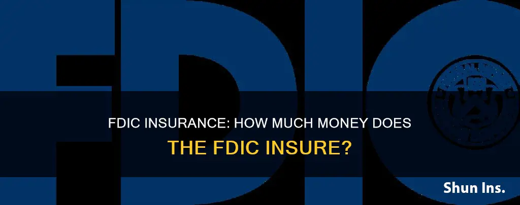 what is the federal deposit insurance limit