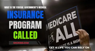 Understanding Medicare: Federal Health Insurance Explained