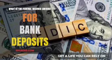 Insured Bank Deposits: Federal Protection Limits Explained
