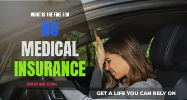 Understanding the Penalties for Lack of Health Insurance
