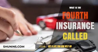 Explore the Fourth Insurance Type: Umbrella Insurance