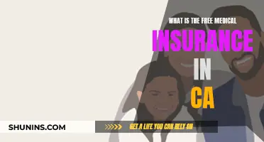 Free Medical Insurance in CA: Who Qualifies?
