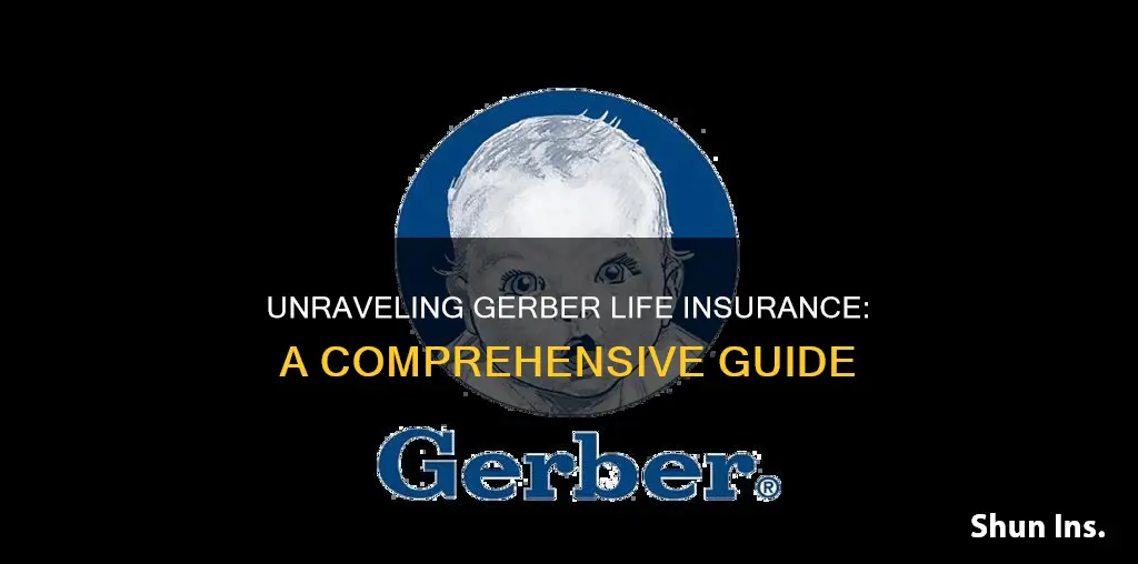 what is the gerber life insurance