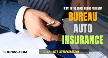 Understanding Farm Bureau Auto Insurance Grace Periods and Their Benefits