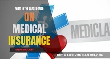 Understanding Medical Insurance Grace Periods: Your Guide
