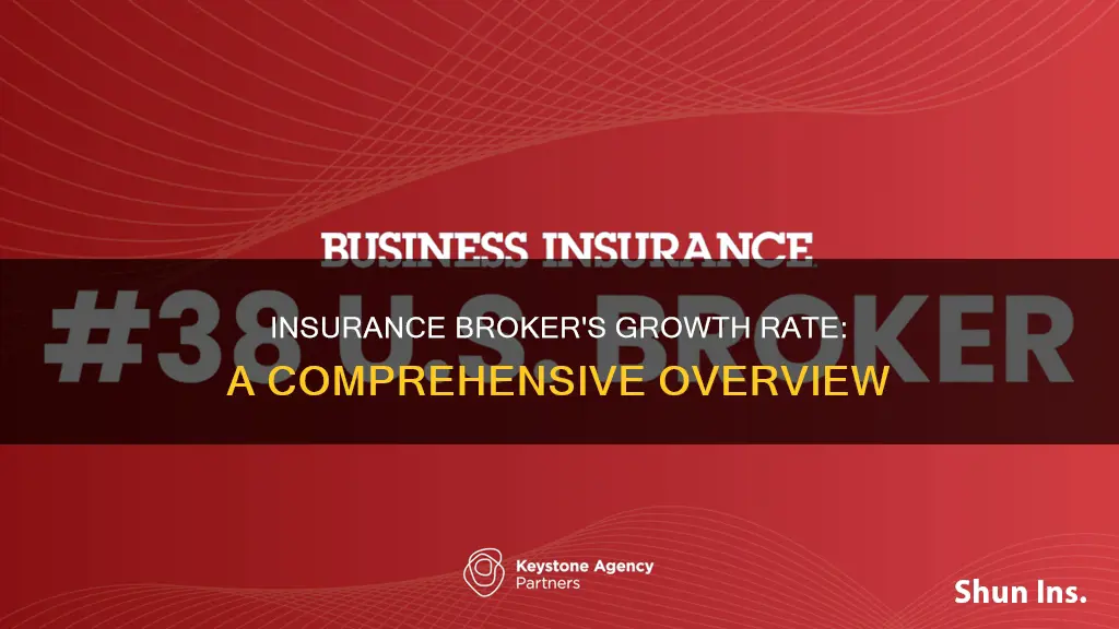 what is the growth rate for insurance broker
