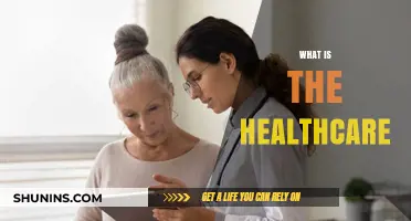 Healthcare: A Right or Privilege?