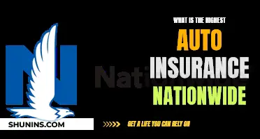 Auto Insurance: Who Offers the Best Nationwide Coverage?