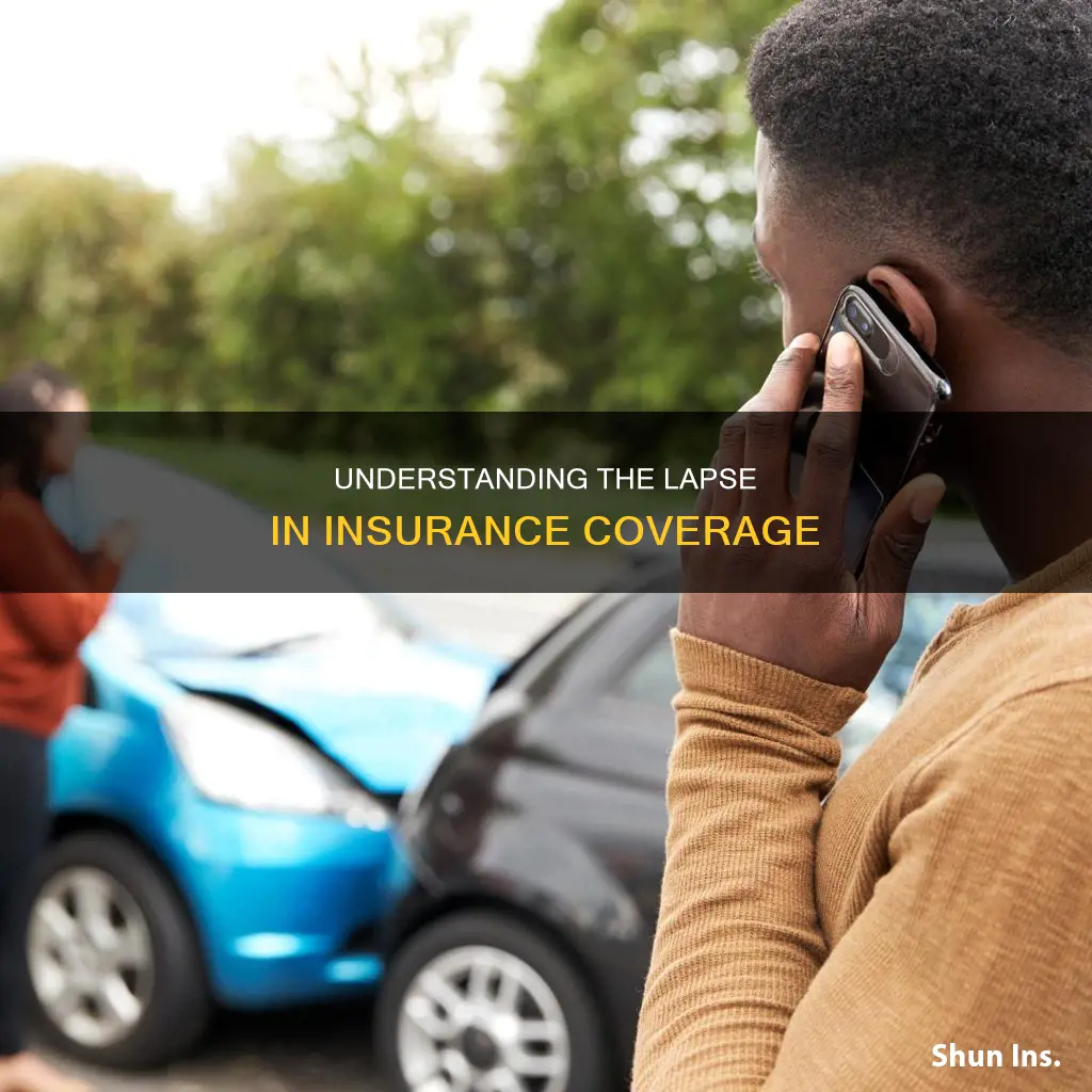 what is the inactive insurance time period called