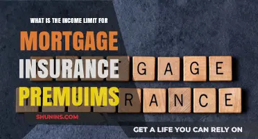Income Limit for Mortgage Insurance: Who Qualifies?