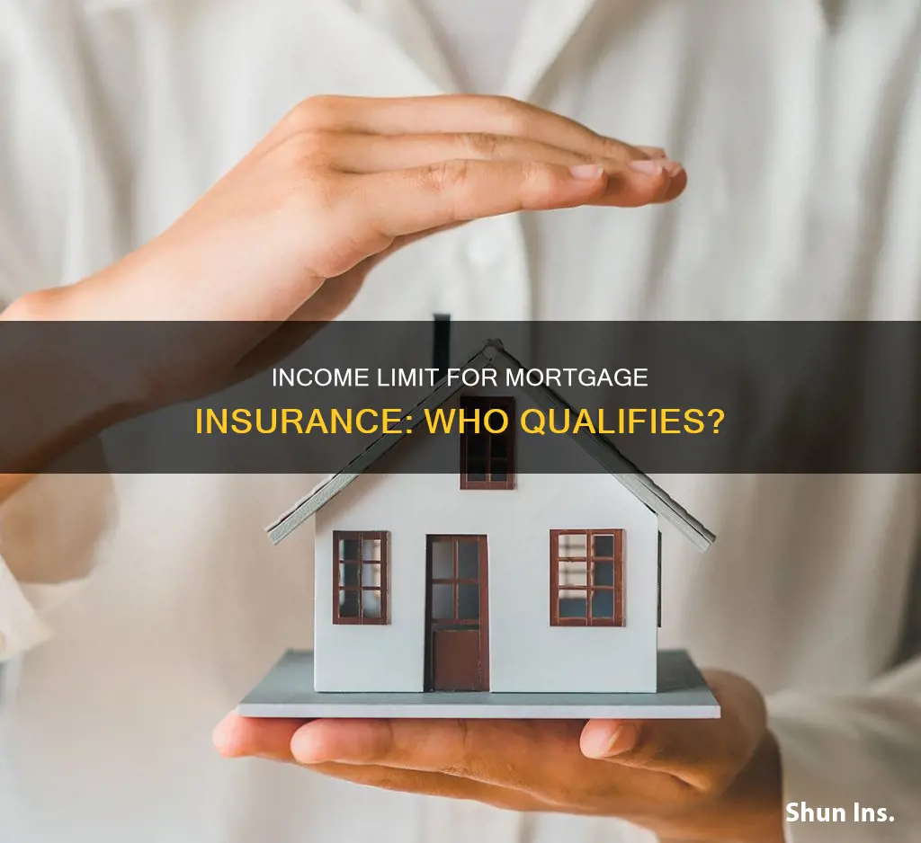 what is the income limit for mortgage insurance premuims