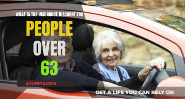 Senior Discounts: Auto Insurance Savings