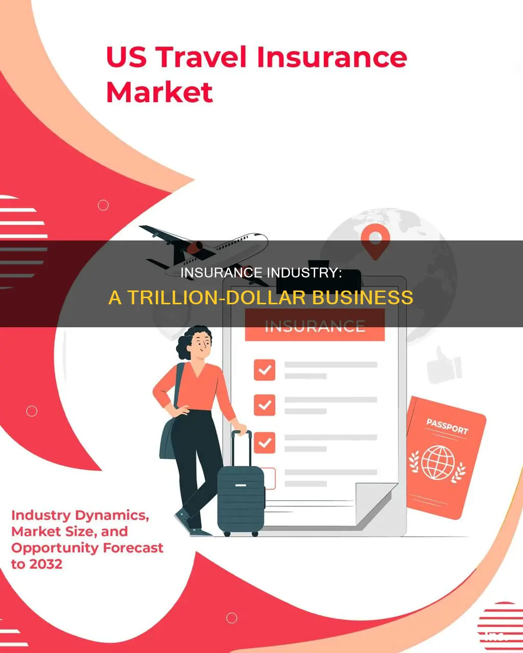 what is the insurance industry worth