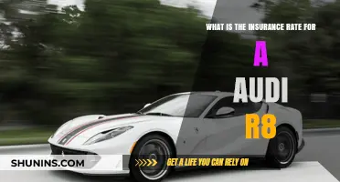 Audi R8 Insurance Rates: How Much Does it Cost?