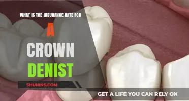 Dental Crown Insurance: What's Covered and What's Not?