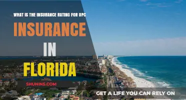 UPC Insurance: Florida's Top-Rated Home Insurance Provider