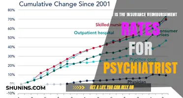Psychiatrists: Insurance Reimbursement Rates Explained