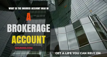 Insured Brokerage Accounts: What's the Maximum Limit?