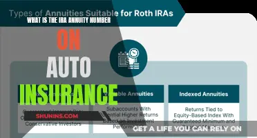 Understanding IRA Annuity Auto Insurance Numbers: All You Need to Know