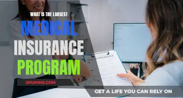 Understanding the Largest Medical Insurance Program