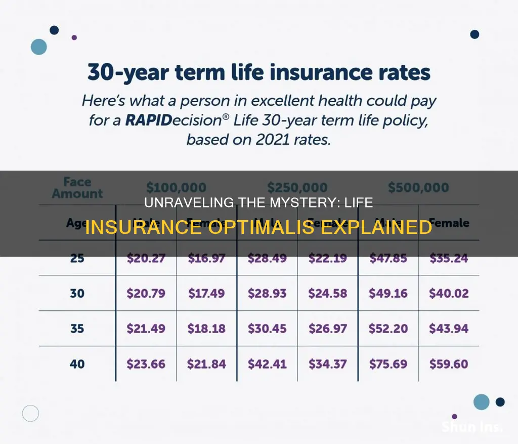 what is the life insurance optimalis