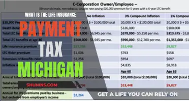 Understanding Michigan's Life Insurance Tax Rules: A Comprehensive Guide