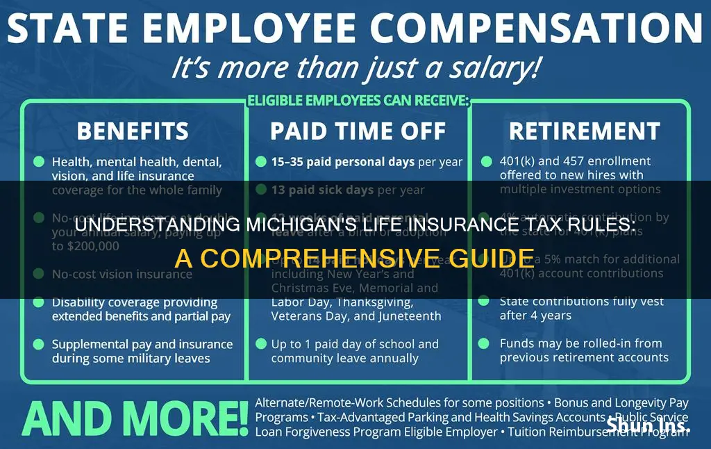 what is the life insurance payment tax michigan