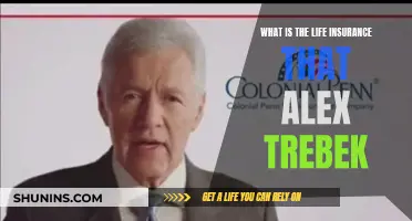 Alex Trebek's Legacy: Exploring His Life Insurance Choices