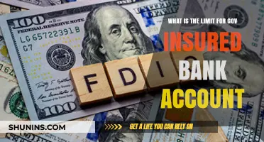 Insured Bank Account Limits: How Much Is Covered?