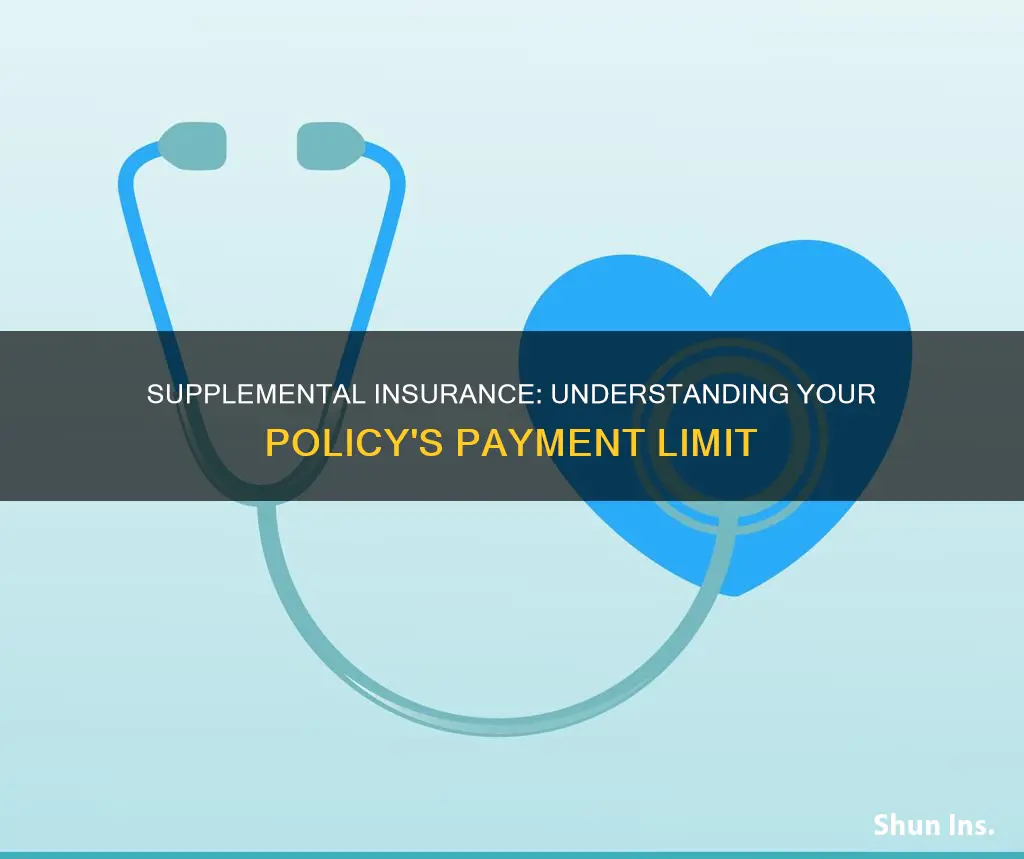 what is the limit for supplemental payments insurance