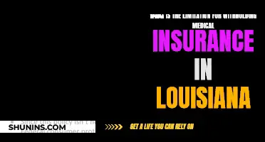 Louisiana Medical Insurance: Withholding Limitations and Your Rights
